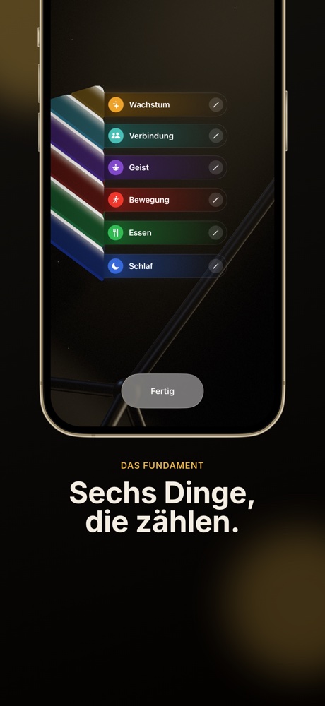 Sechs Dinge, die zählen