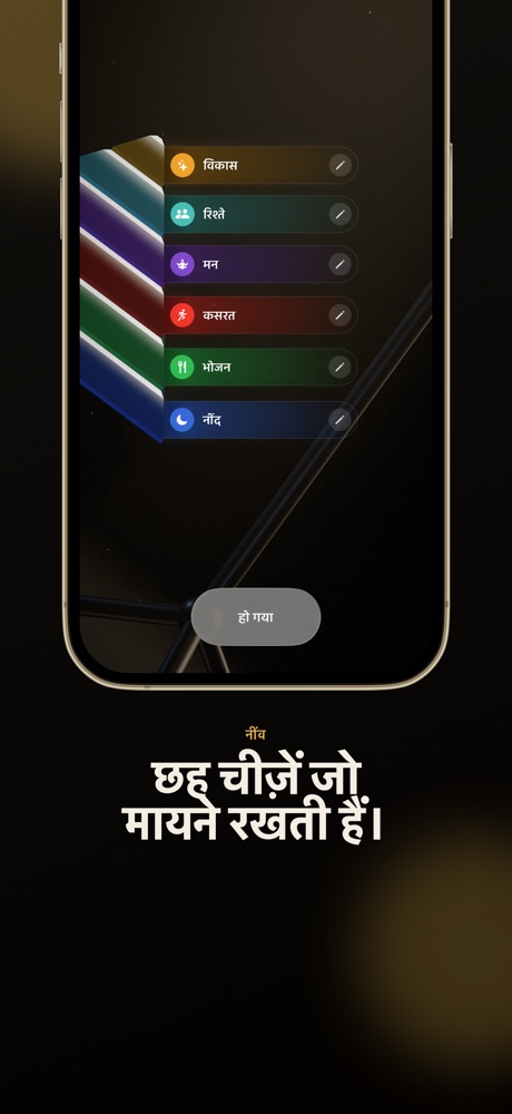छह चीज़ें जो मायने रखती हैं