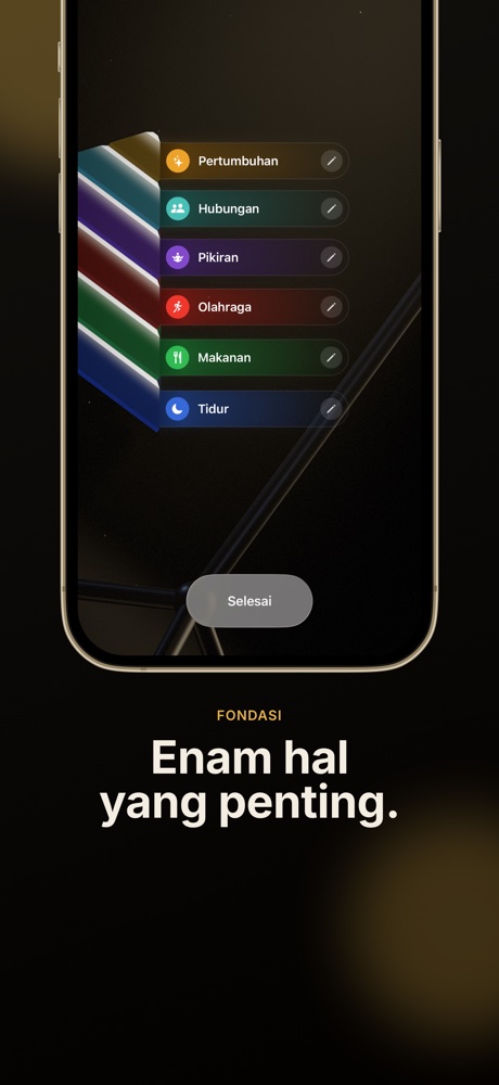 Enam hal yang penting