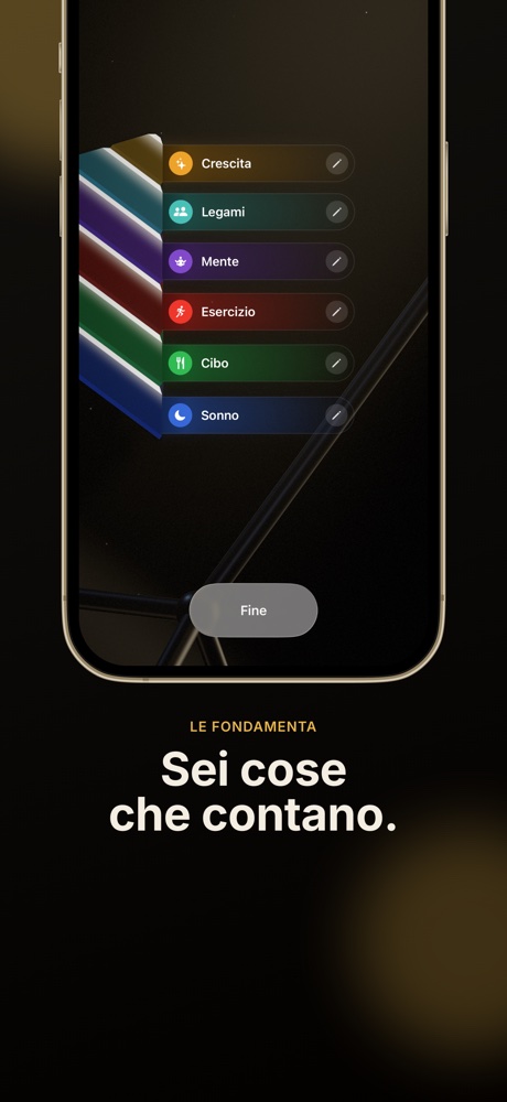 Sei cose che contano