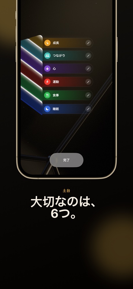 大切なのは、6つ