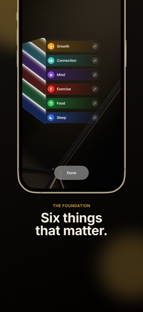 Six things that matter